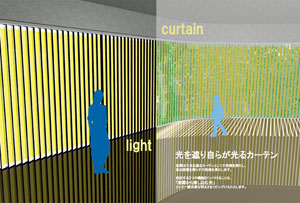 light-curtain